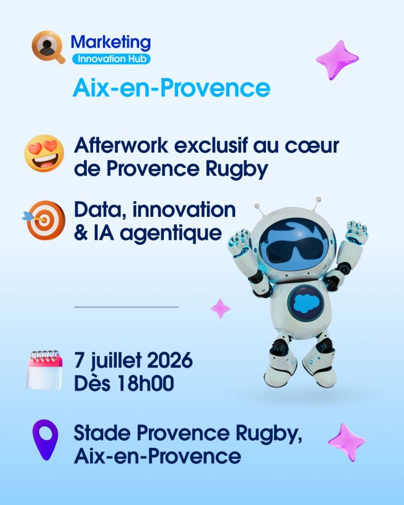Marketing Innovation Hub